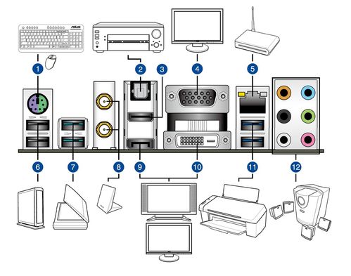 计算机系统概述 从硬件到服务的演进