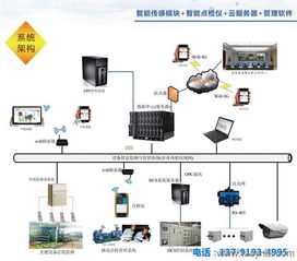 设备日常点检记录表在工厂输油管线厂点检定修管理系统中的应用