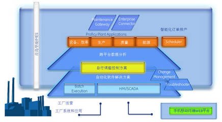 青岛华凌IMES系统 开启智能生产制造新时代的钥匙